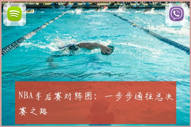 NBA季后赛对阵图：一步步通往总决赛之路
